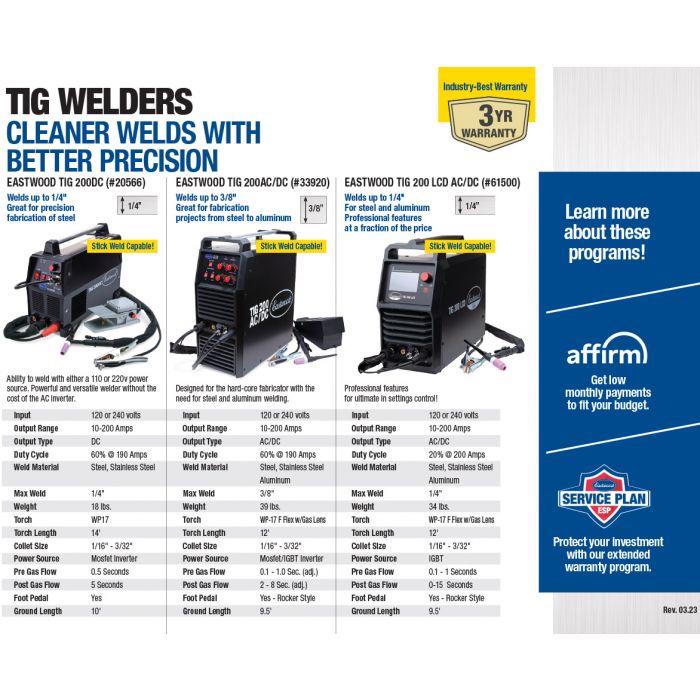 Eastwood 200 amp TIG Features Page