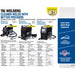 Eastwood 200 amp TIG Features Page