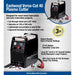 Eastwood Versa Cut 40 Features Page